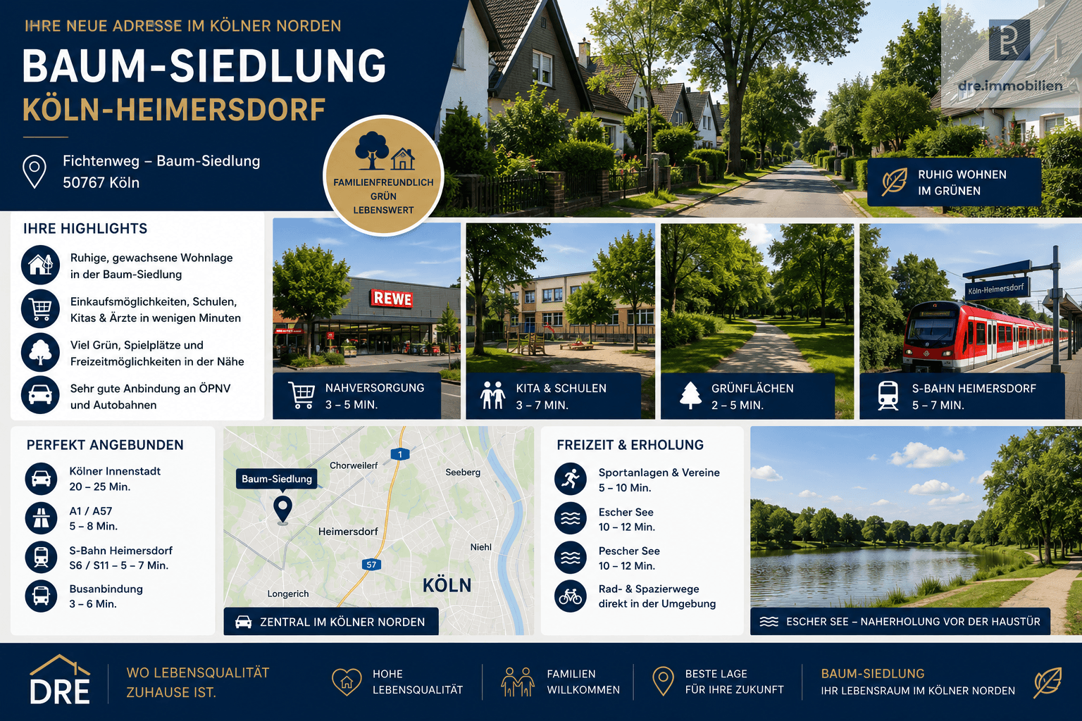 Lagebeschreibung